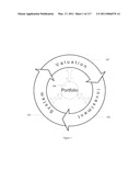  METHODS AND SYSTEMS FOR RATIONALIZING A NON-FINANCIAL PORTFOLIO diagram and image