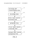 CODEBOOK GENERATING METHOD diagram and image