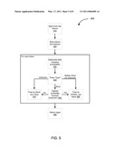 EXTRACTING INFORMATION FROM UNSTRUCTURED DATA AND MAPPING THE INFORMATION TO A STRUCTURED SCHEMA USING THE NA VE BAYESIAN PROBABILITY MODEL diagram and image