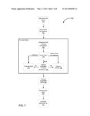 EXTRACTING INFORMATION FROM UNSTRUCTURED DATA AND MAPPING THE INFORMATION TO A STRUCTURED SCHEMA USING THE NA VE BAYESIAN PROBABILITY MODEL diagram and image