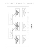 ANALYTICS INFORMATION DIRECTORIES WITHIN A COMPREHENSIVE FRAMEWORK FOR COMPOSING AND EXECUTING ANALYTICS APPLICATIONS IN BUSINESS LEVEL LANGUAGES diagram and image