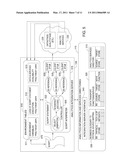 ANALYTICS INFORMATION DIRECTORIES WITHIN A COMPREHENSIVE FRAMEWORK FOR COMPOSING AND EXECUTING ANALYTICS APPLICATIONS IN BUSINESS LEVEL LANGUAGES diagram and image