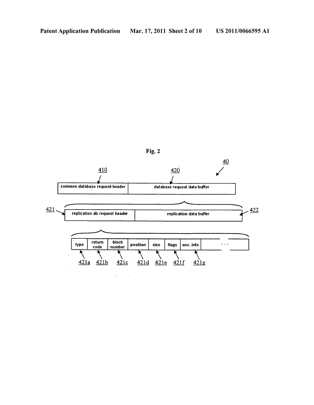 Database server, replication server and method for replicating data of a database server by at least one replication server - diagram, schematic, and image 03