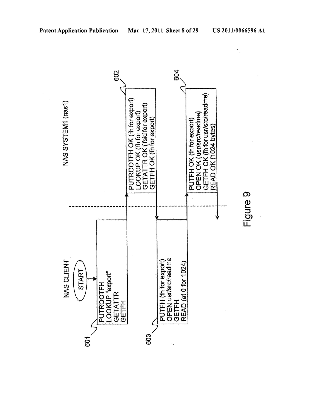 APPARATUS AND METHOD FOR REPLICATING DATA IN FILE SYSTEM - diagram, schematic, and image 09