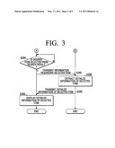 SEARCH METHOD, APPARATUS, AND SYSTEM FOR PROVIDING PREVIEW INFORMATION diagram and image