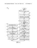 Method, System, and Apparatus for Delivering Query Results from an Electronic Document Collection diagram and image