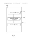 Syndicated Data Stream Content Provisioning diagram and image