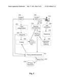 Syndicated Data Stream Content Provisioning diagram and image