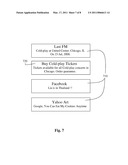 Syndicated Data Stream Content Provisioning diagram and image