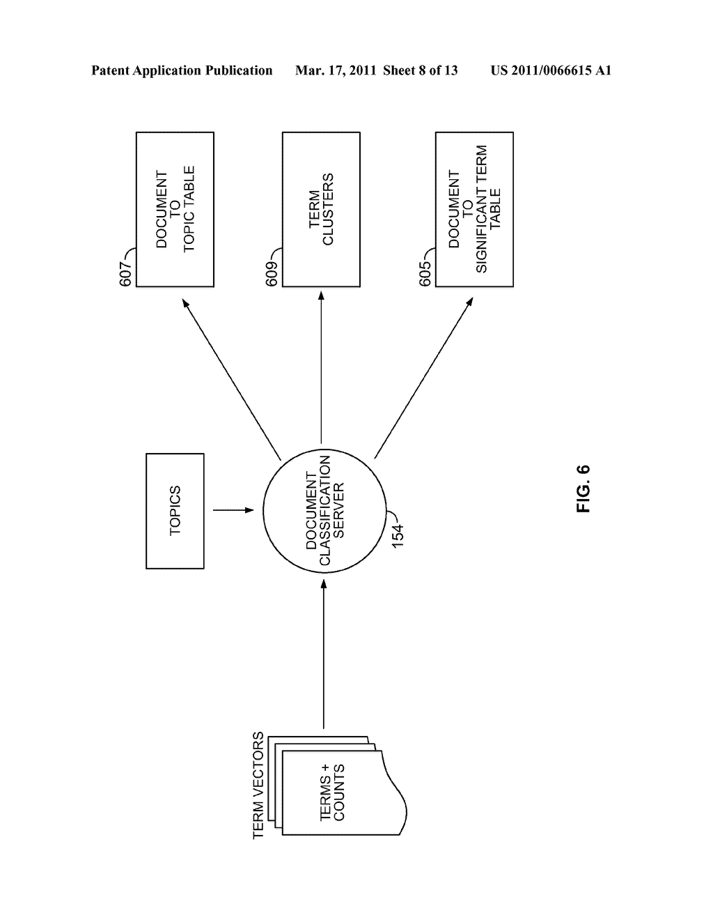 PERSONALIZATION ENGINE FOR BUILDING A USER PROFILE - diagram, schematic, and image 09