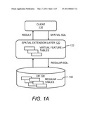 SPATIAL QUERYING IN A DATA WAREHOUSE diagram and image