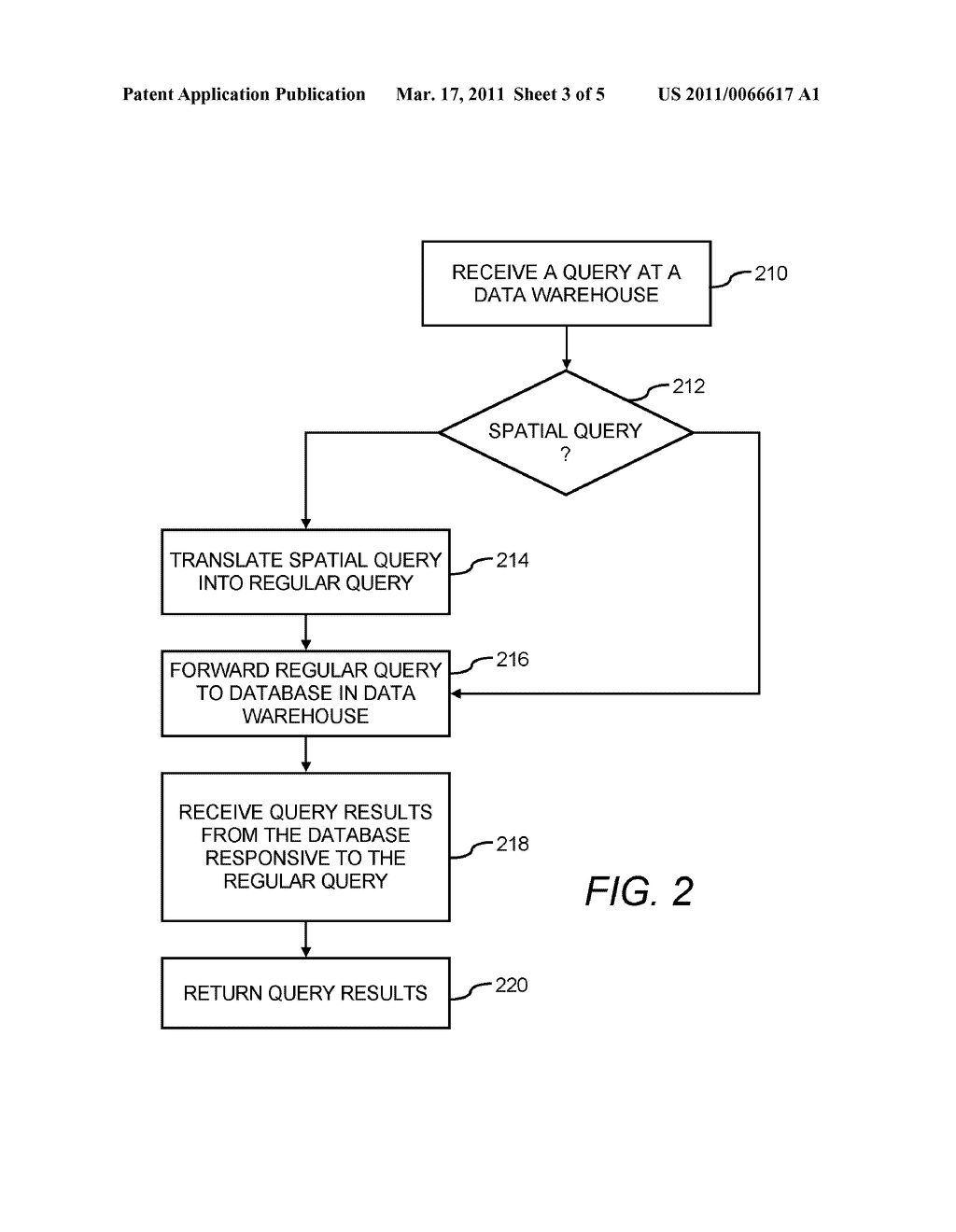 SPATIAL QUERYING IN A DATA WAREHOUSE - diagram, schematic, and image 04