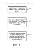 SPATIAL QUERYING IN A DATA WAREHOUSE diagram and image