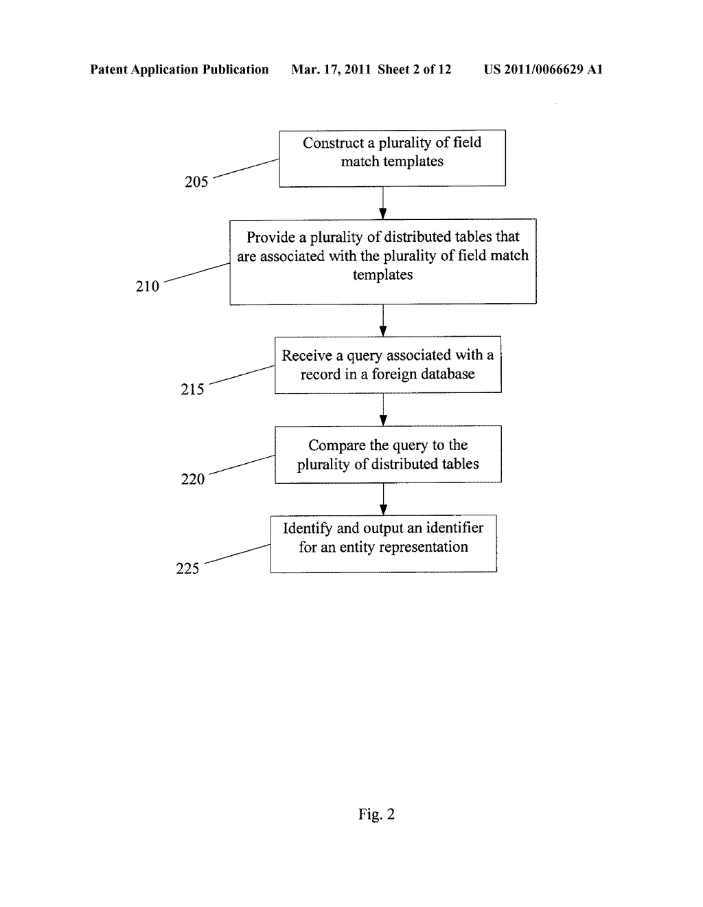 TECHNIQUE FOR PROVIDING SUPPLEMENTAL INTERNET SEARCH CRITERIA - diagram, schematic, and image 03