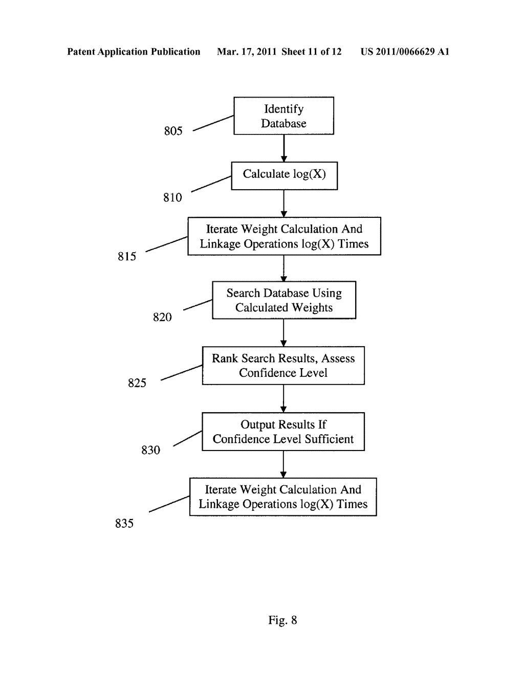 TECHNIQUE FOR PROVIDING SUPPLEMENTAL INTERNET SEARCH CRITERIA - diagram, schematic, and image 12