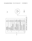 MOLECULAR LEVEL SIMILARITY SEARCH AND COMPUTER AIDED DRUG DISCOVERY PROCESS diagram and image