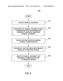 MOLECULAR LEVEL SIMILARITY SEARCH AND COMPUTER AIDED DRUG DISCOVERY PROCESS diagram and image