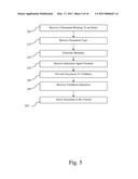 SYSTEM AND METHOD FOR ASSEMBLING, VERIFYING, AND DISTIBUTING FINANCIAL INFORMATION diagram and image