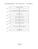 SYSTEM AND METHOD FOR ASSEMBLING, VERIFYING, AND DISTIBUTING FINANCIAL INFORMATION diagram and image