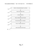 SYSTEM AND METHOD FOR ASSEMBLING, VERIFYING, AND DISTIBUTING FINANCIAL INFORMATION diagram and image