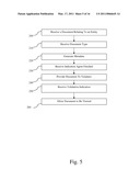 SYSTEM AND METHOD FOR ASSEMBLING, VERIFYING, AND DISTIBUTING FINANCIAL INFORMATION diagram and image