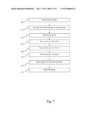 SYSTEM AND METHOD FOR ASSEMBLING, VERIFYING, AND DISTIBUTING FINANCIAL INFORMATION diagram and image