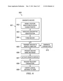 RANGE-CENTRIC CONTEXTUAL INFORMATION SYSTEMS AND METHODS diagram and image