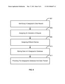 Navigation System and Methods Regarding Disputed Territories diagram and image