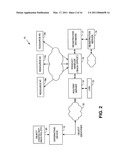 Methods and Devices Employing Content Identifiers diagram and image