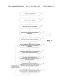 SYSTEMS AND METHODS FOR CREATING STRUCTURED DATA diagram and image