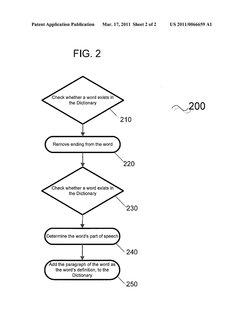 SYSTEMS AND METHODS FOR CREATING STRUCTURED DATA - diagram, schematic, and image 03