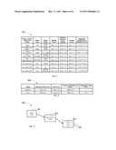 System and Method for Content Extraction from Unstructured Sources diagram and image