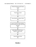 Multifunction Multimedia Device diagram and image