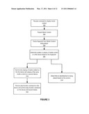 Multifunction Multimedia Device diagram and image