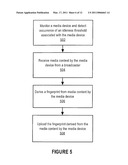 Multifunction Multimedia Device diagram and image