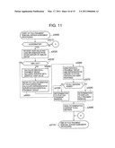 FILE MANAGEMENT METHOD AND STORAGE SYSTEM diagram and image