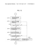 FILE MANAGEMENT METHOD AND STORAGE SYSTEM diagram and image