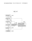 FILE MANAGEMENT METHOD AND STORAGE SYSTEM diagram and image