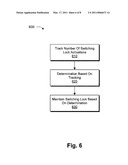 DYNAMIC STREAM SWITCH CONTROL diagram and image