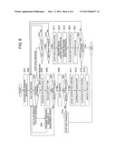 Network System diagram and image