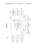 Presence information diagram and image