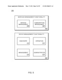 MANAGEMENT OF SHARED CLIENT DEVICE AND DEVICE MANAGER diagram and image
