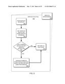 MANAGEMENT OF SHARED CLIENT DEVICE AND DEVICE MANAGER diagram and image