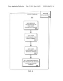 MANAGEMENT OF SHARED CLIENT DEVICE AND DEVICE MANAGER diagram and image