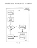 MANAGEMENT OF SHARED CLIENT DEVICE AND DEVICE MANAGER diagram and image