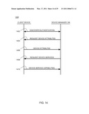 MANAGEMENT OF SHARED CLIENT DEVICE AND DEVICE MANAGER diagram and image