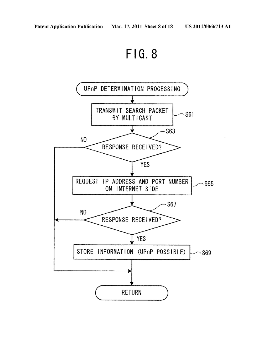 TERMINAL DEVICE, COMMUNICATION METHOD AND COMPUTER-READABLE MEDIUM STORING COMMUNICATION PROGRAM - diagram, schematic, and image 09