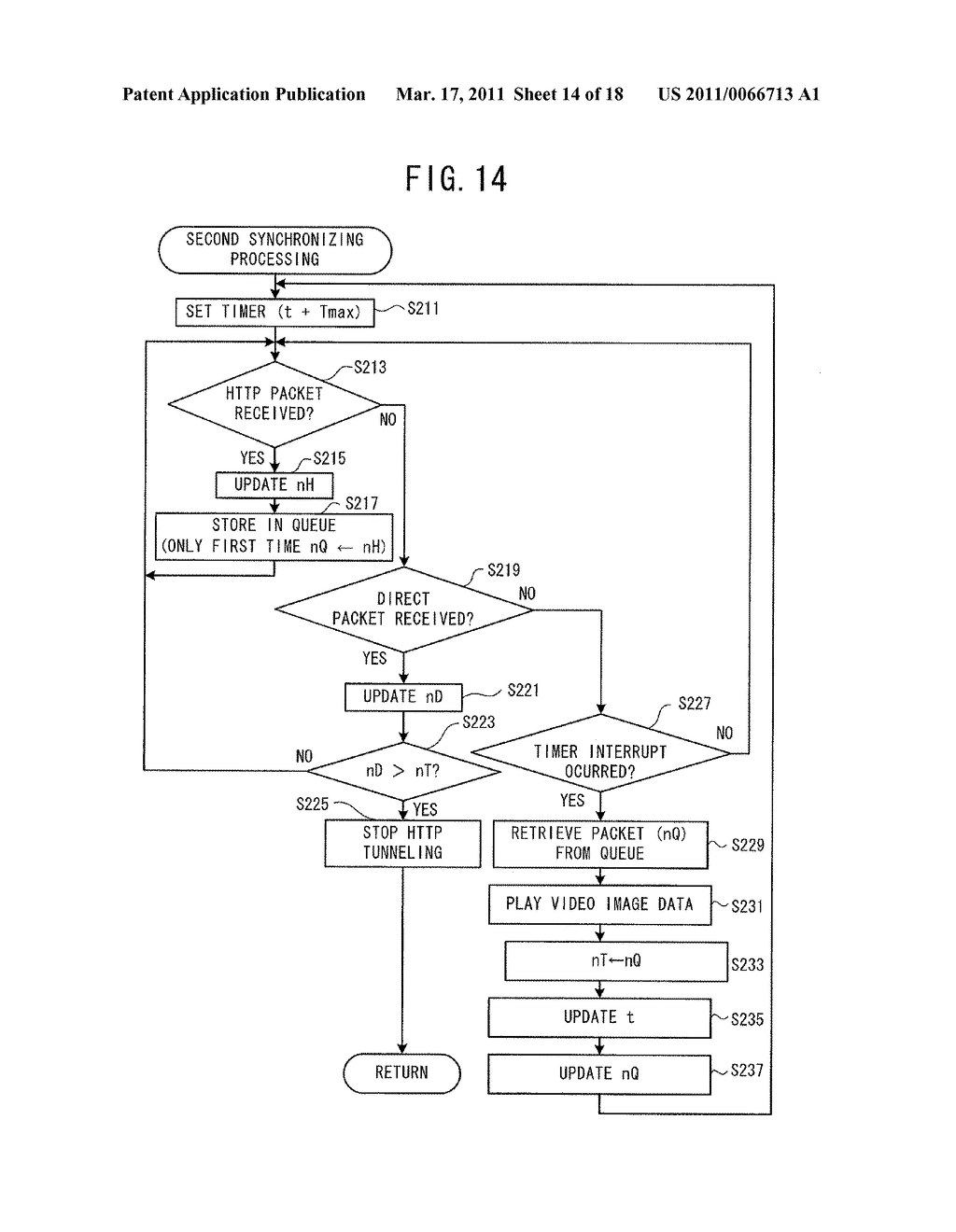 TERMINAL DEVICE, COMMUNICATION METHOD AND COMPUTER-READABLE MEDIUM STORING COMMUNICATION PROGRAM - diagram, schematic, and image 15