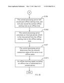 NETWORK CONNECTION STATUS DETECTING SYSTEM AND METHOD THEREOF diagram and image