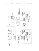 COMMUNICATION DEVICE AND REMOTE MANAGEMENT SYSTEM diagram and image